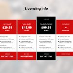 BS Block Licensing Info Boxes Preview