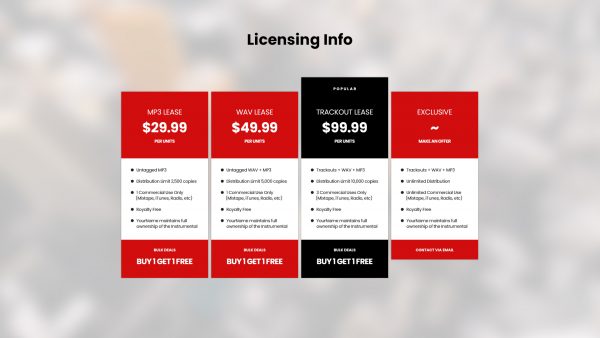 BS Block Licensing Info Boxes Preview