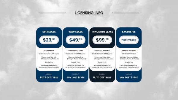 Sky Licensing Info Boxes PSD Template